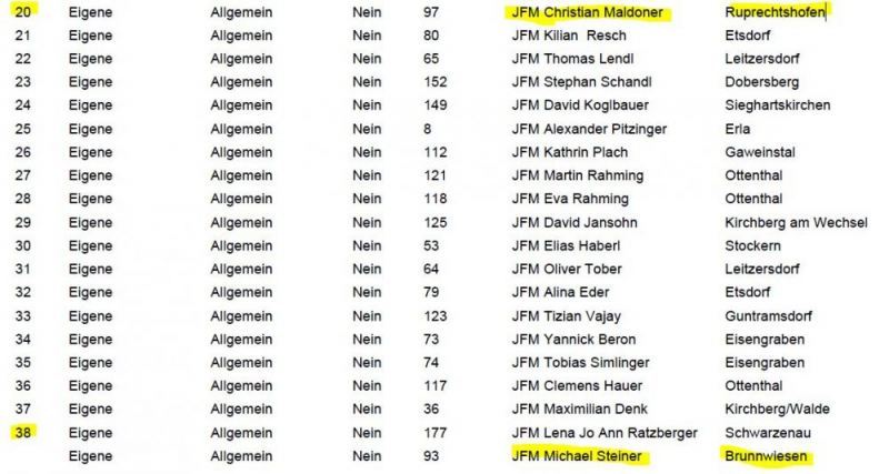 Liste-1