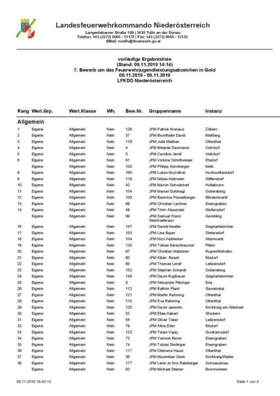 Liste-2