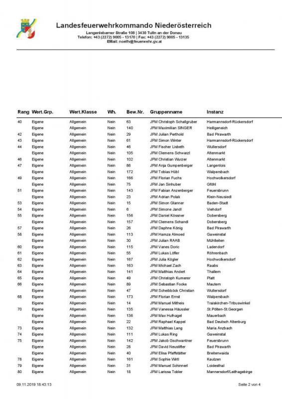 Liste-3