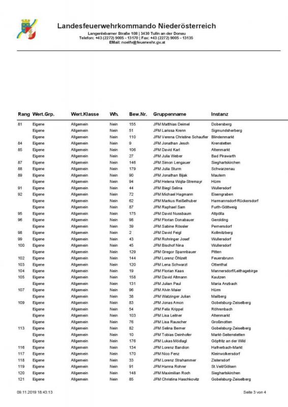 Liste-4