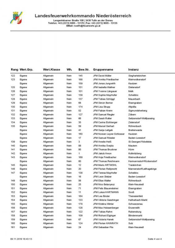 Liste-5