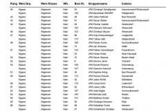 Liste-3