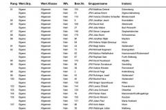 Liste-4